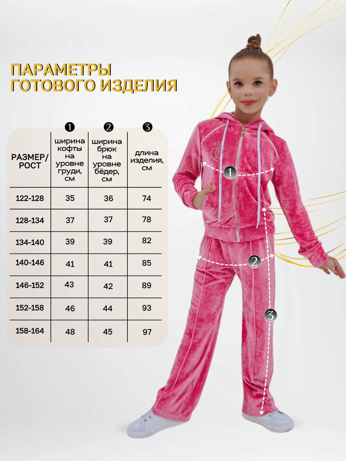 Размерная сетка